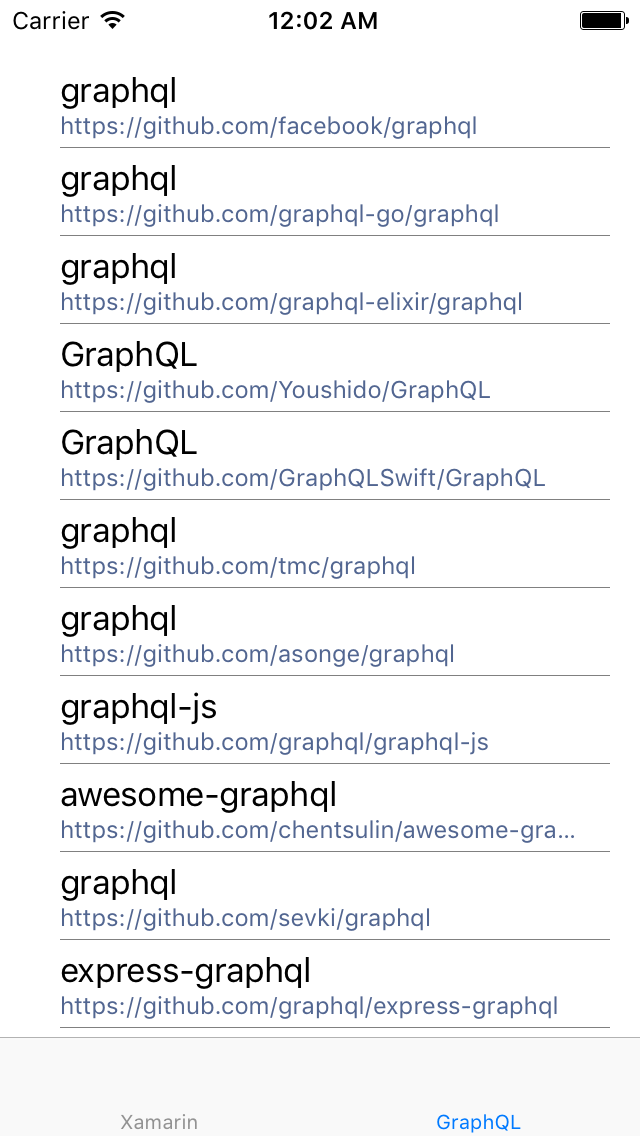 GraphQL results